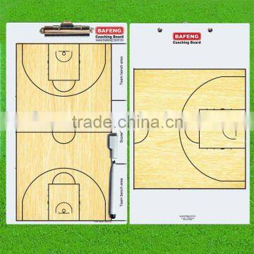 (BF2021) Basketball Coaching Equipment