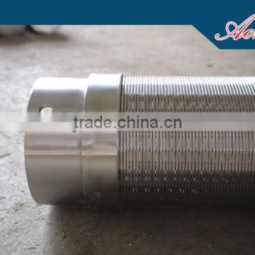 wedge wire screen ,screen filter,johnson screen,tianjin aokai,stainless screen