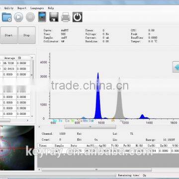 Precious metal xrf analyzer and Large Screen Display and Easy to Operate