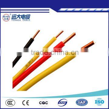 High quality 25mm2 copper cable used for household