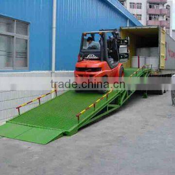 container unloading equipment