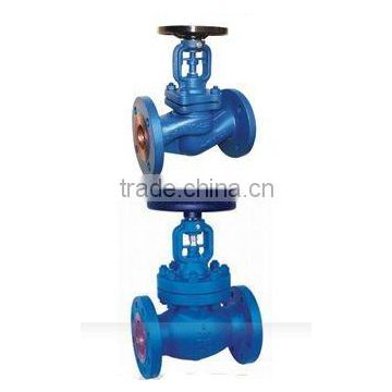 Bellow Sealed Globe Valve