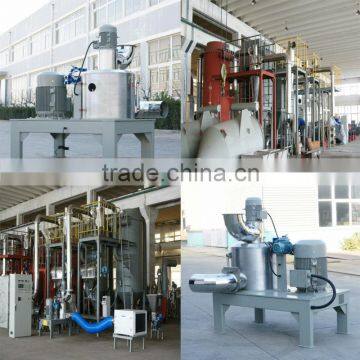 Stainless Steel ACM Grinding Mill for Powder Coating Equipment photo-4