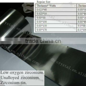 Zirconium Strip