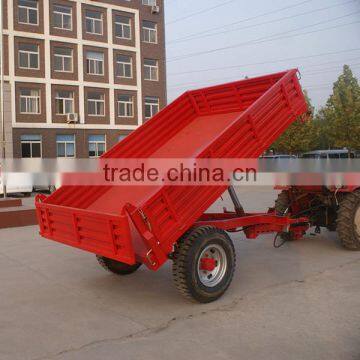 Tow-behind fertilizer spreader