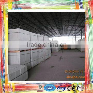 AAC Panel Making Machines photo-3