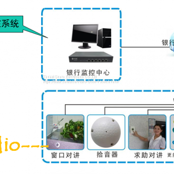 Two-way Window Speaker,for Talking Through Glasses,fine Circuit Thoroughly, Avoid Echo and Squeal Problem photo-3