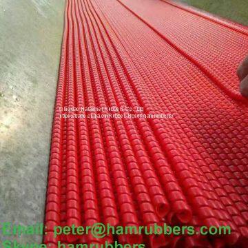 Plastic Spiral Hose Protector for Wrapping Rubber Hydraulic Hose photo-2