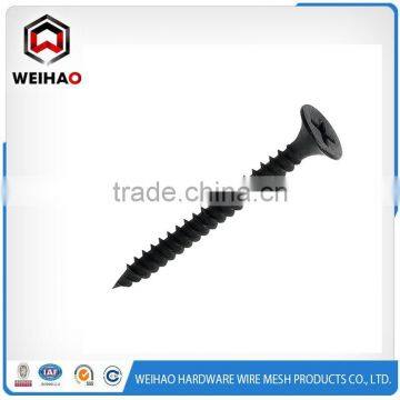 Have You Wondered How to Install Drywall Screw photo-1