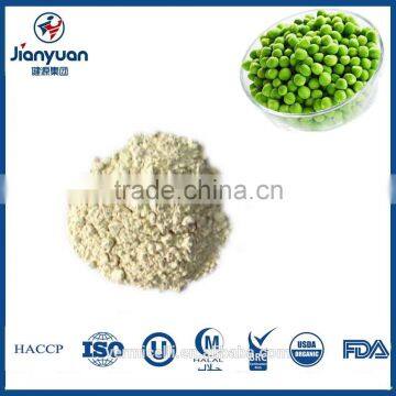 High Purity Pea Protein Supplement