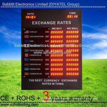 2 columns 10rows Outdoor Custom Made Electronic Currency Exchange Rate Display Board for banks