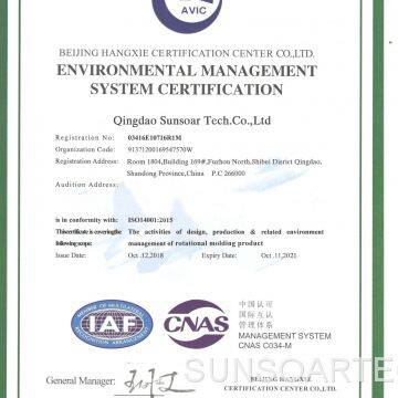 ISO14001