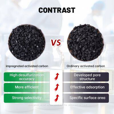 Kelin Factory Price Bulk 2mm Pellet Extruded Activated Carbon For Gas Treatment Amine