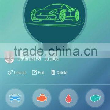 OBD ii Gps Tracker /OBD 2 Gps Tracker /OBD2 Gps Tracker for Car Fleet Management photo-5