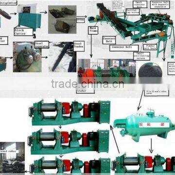 new technology rubber refiner in the whole reclaimed rubber production line