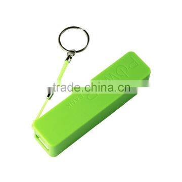 Cheaper mini colorful perfume power bank 2200mah