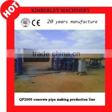QF2000 Series Reinforced Concrete Pipe Concrete Pipe Machine Quality Choice photo-3