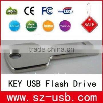 64gb usb drive