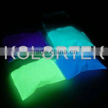 Glow in dark paint powder, photoluminescent powder, glow in the dark pigment