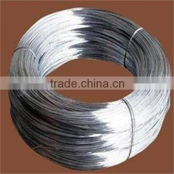 Galvanized Iron Wire/loop Tie Wire /AnPing YUHAI Factory/20 Years Quality Guarantee photo-2