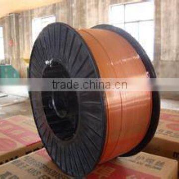 All Kinds of Welding Wire Manufacturers