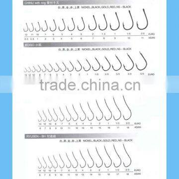 high-quality fishing hooks