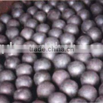 forged ballsgrinding steel ball