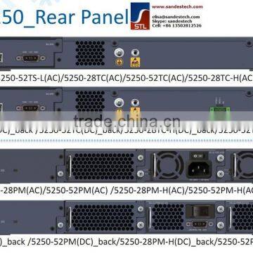 ZTE 5250-28SM, RS-5250-28SM, 24 GE SFP 1 Expansion Card ZTE ZXR10