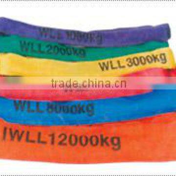 Double Ply Polyester Lifting Round Sling Nylon Lashing Belt photo-4