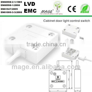 kitchen cabinet doors switch