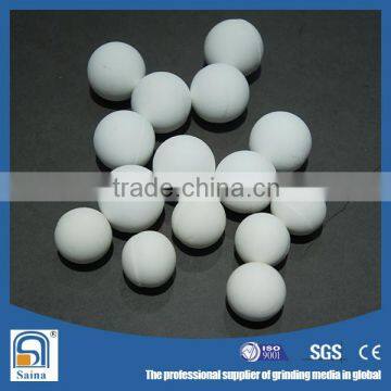 cement mill ceramic alumina grinding balls