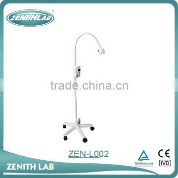 minor examination lamps