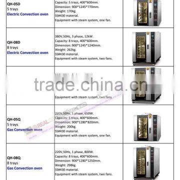 High Performance!!!! Steam Oven Bread Oven Steam Wholesale Toaster Oven With Steam photo-6