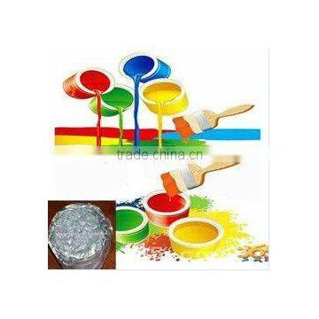 aluminium pigment for coating & paint