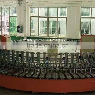 Rotational Table Shoe Sole Injection Machines for Making Slippers photo-3