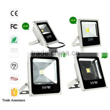 20W Ip66ex-proof Led Flood Light With CE Rohs photo-5