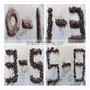 0-1,1-3mm Emery roller raw material brown fused alumina