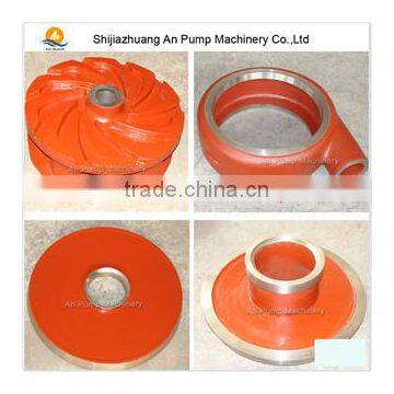 High Chrome Impeller For Slurry Pump photo-5