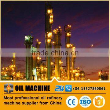 HDC075 CE ISO Proved Brazil Standard Petroleum Separation by Products of Crude Oil Refining Oil Refining Equipment photo-3