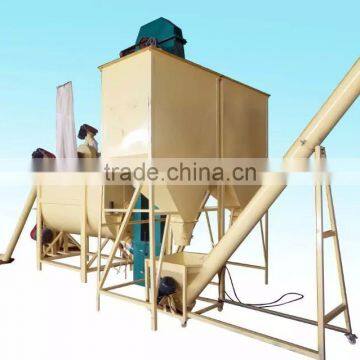 Horizontal Powder Putty Mixing Machine for Coatings photo-4