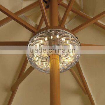 Patio Umbrella LED Round Under-Umbrella Light