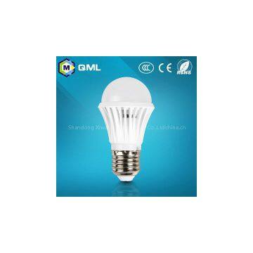 High quality 2835 led bulbs with IC driver