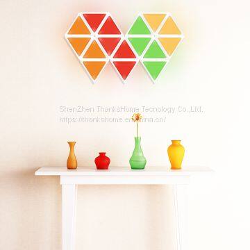 ThanksHome Light Panels led ThanksHome Smarter Kit