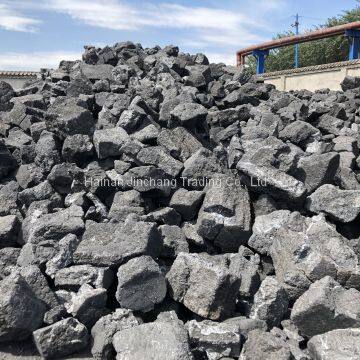 Supply Foundry coke