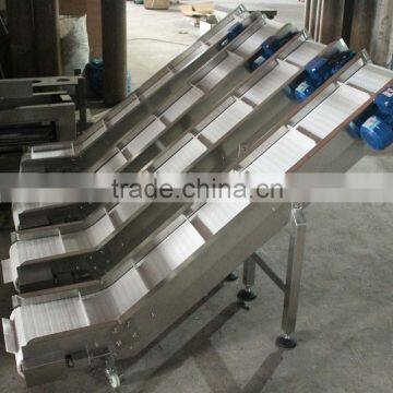 band conveyor/rotary conveyor/dry brick conveyor