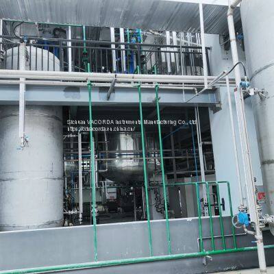 Side Mounted Magnetic High Temperature Oil Tank Level Sensor Magnetic Level Gauge With 4-20ma Switch Signal Output photo-4