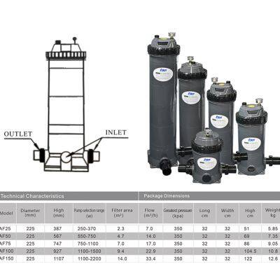 New Style Cartridge Filter High Quality Pool Filter With Cartridge Paper Core Durable and Efficient Filtration System photo-3