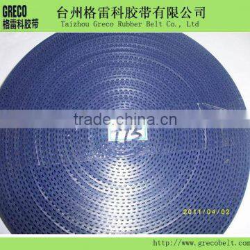 TT5 timing belts/CHINA