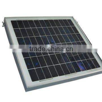 Custom Solar Panel for Electric Fence