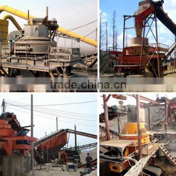 Sand Screening Washing Plant